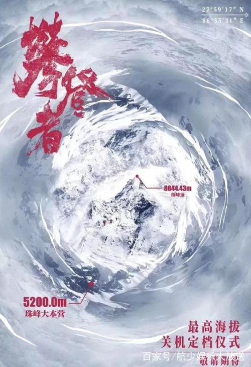 哪里能办契证